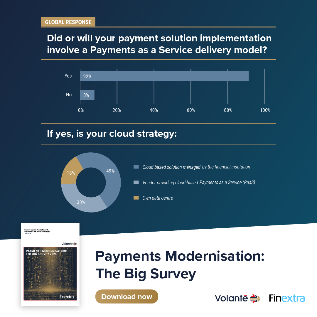 Payments modernisation: The Big Survey 2024 | Volante Technologies