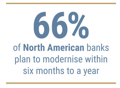 66% of North American banks plan to modernize within six months to a year
